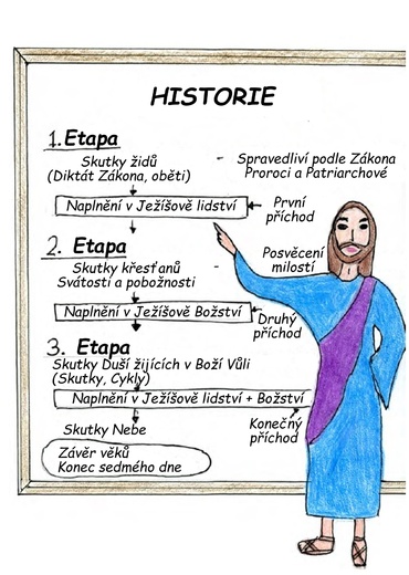 Kap2005.jpg