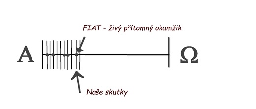 skutek02.jpg